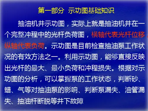 示功图