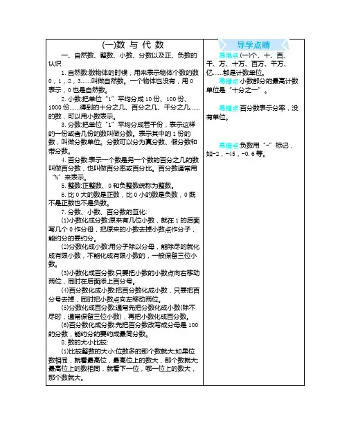 冀教版六年级数学下册 本册知识清单