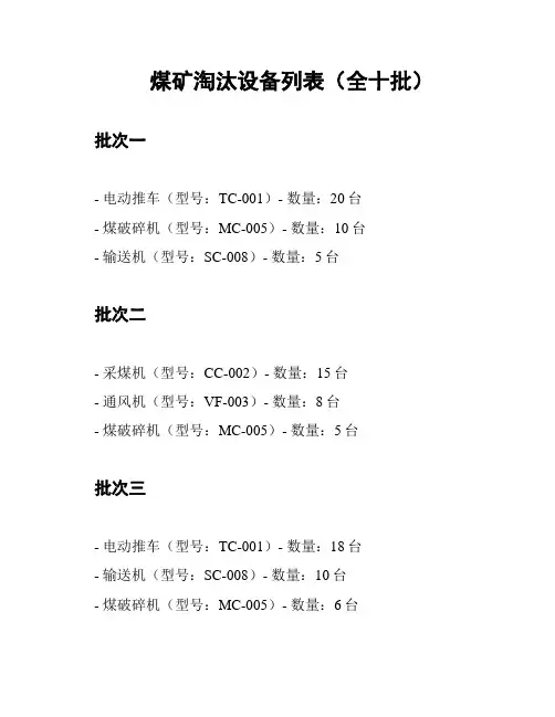 煤矿淘汰设备列表(全十批)