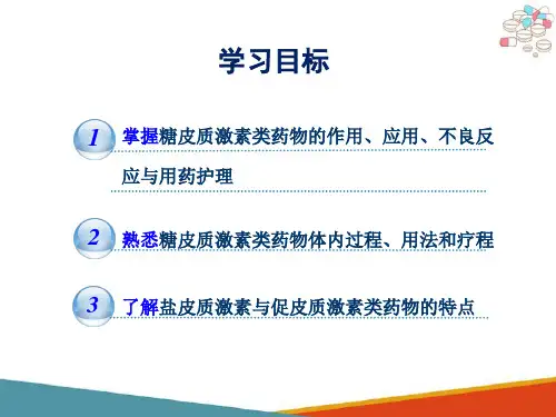 肾上腺皮质激素类药(药理学课件)