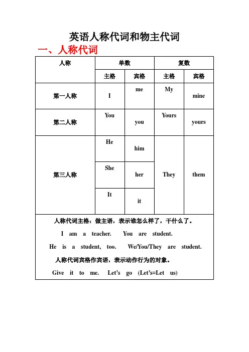 英语人称代词和物主代词