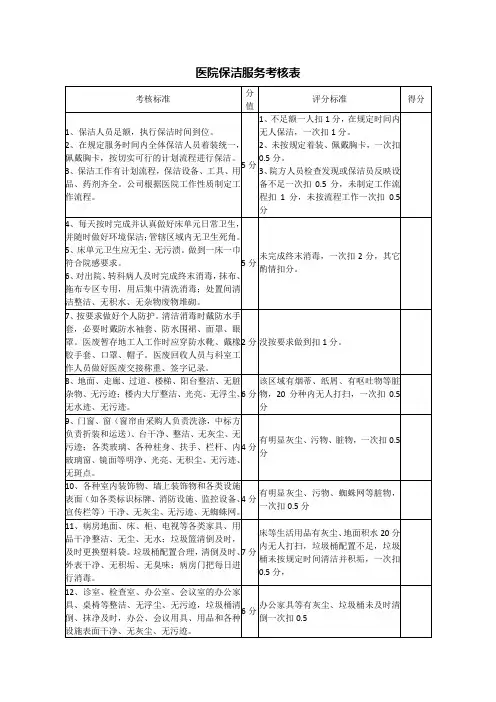 医院保洁服务考核表