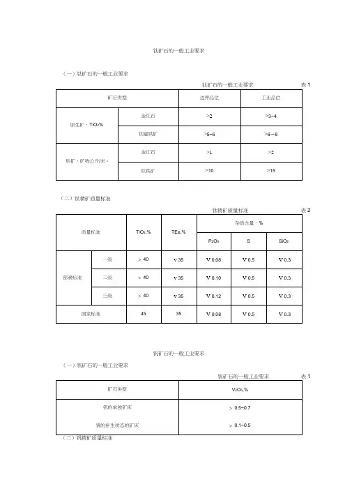 一般金属的工业品位