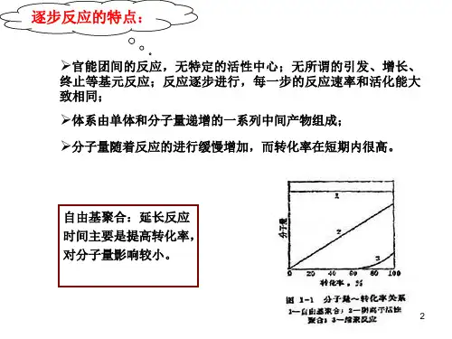 逐步聚合反应