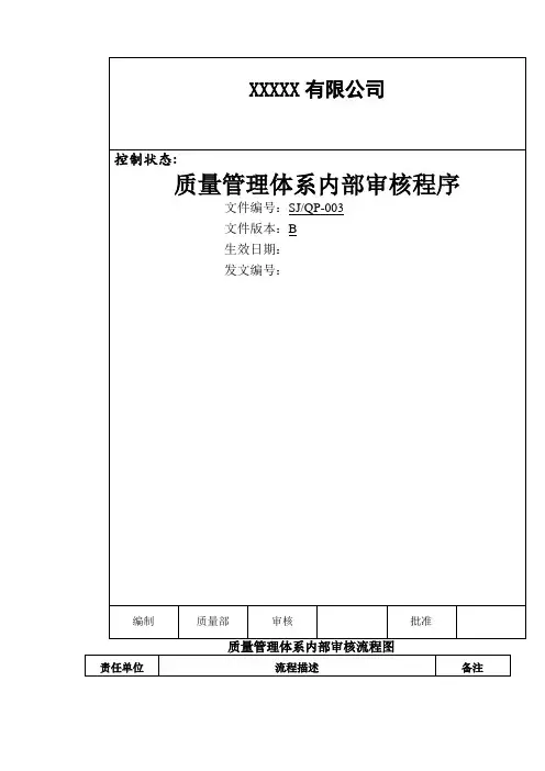 公司质量手册及程序文件之质量管理体系内部审核程序