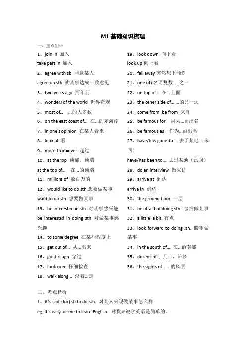 Module1 Wonders of the world 知识点 外研版九年级英语上册
