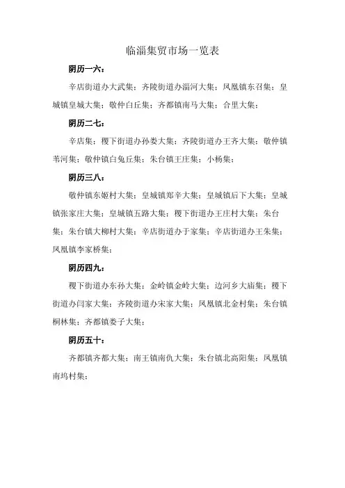 临淄集贸市场一览表