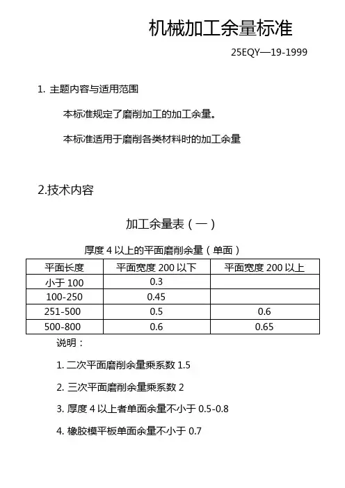 机械加工余量标准详