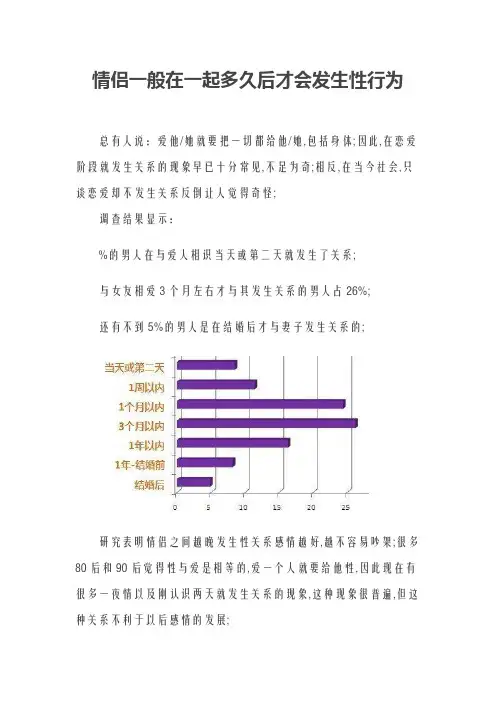 情侣一般在一起多久后才会发生性行为