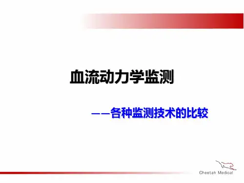 2020无创心排量和血液动力学监测