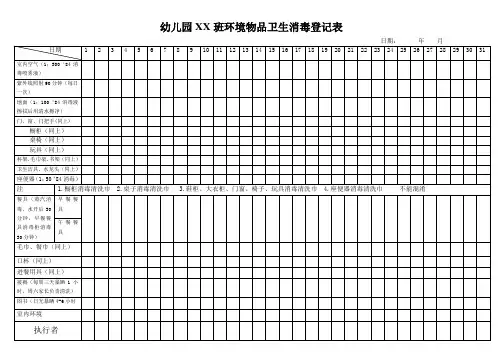 幼儿园XX班环境物品卫生消毒登记表
