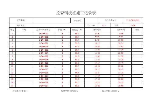 拉森钢板桩施工记录表(内含自动计算公式)