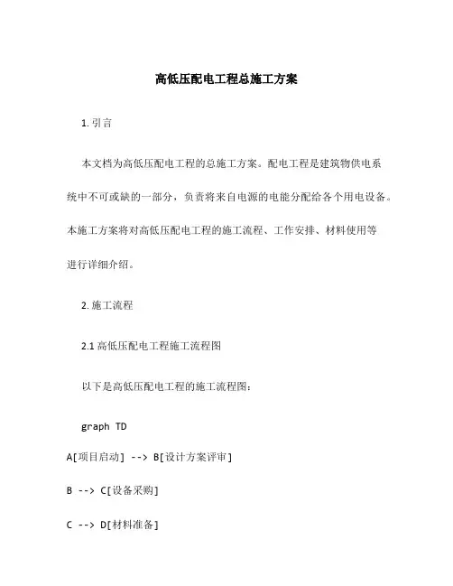 高低压配电工程总施工方案