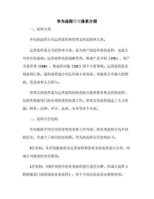 华为流程管理体系介绍[6]