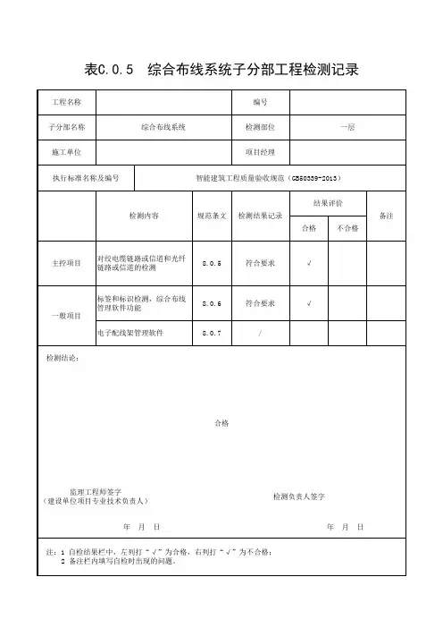 表C.0.5  综合布线系统子分部工程检测记录填写范例