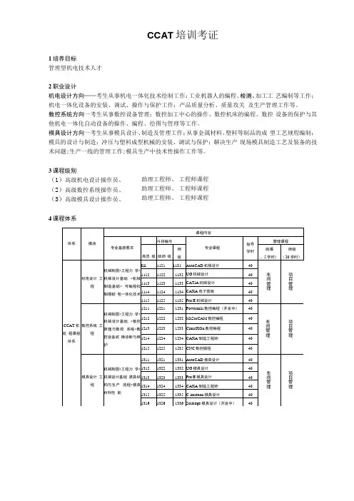 CCAT培训考证