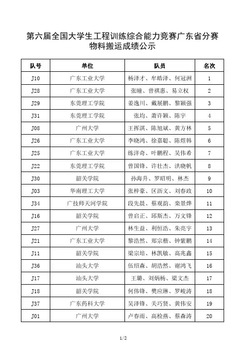 第六届全国大学生工程训练综合能力竞赛广东省分赛物料搬运