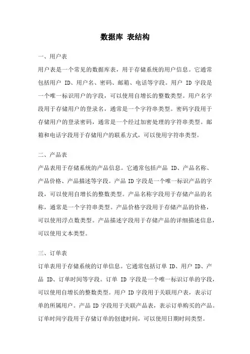 数据库 表结构