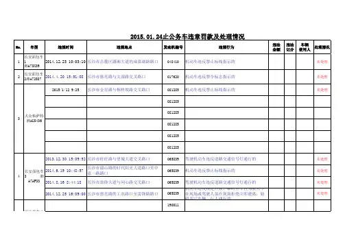 公务车违章罚款记录表(2015.1.24更新)
