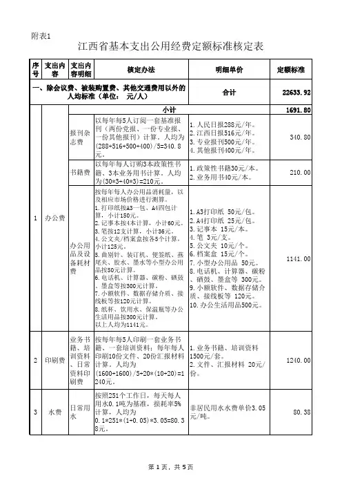 附表1-江西省基本支出公用经费定额标准核定表