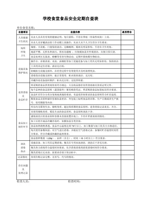 学校食堂食品安全定期自查表