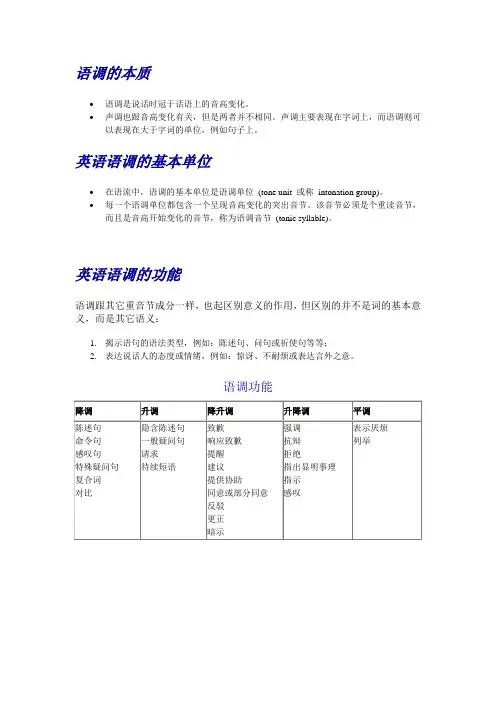 英语语音语调综述