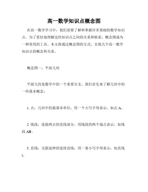 高一数学知识点概念图