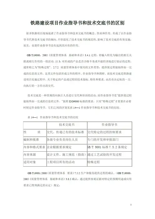 作业指导书和技术交底书的区别