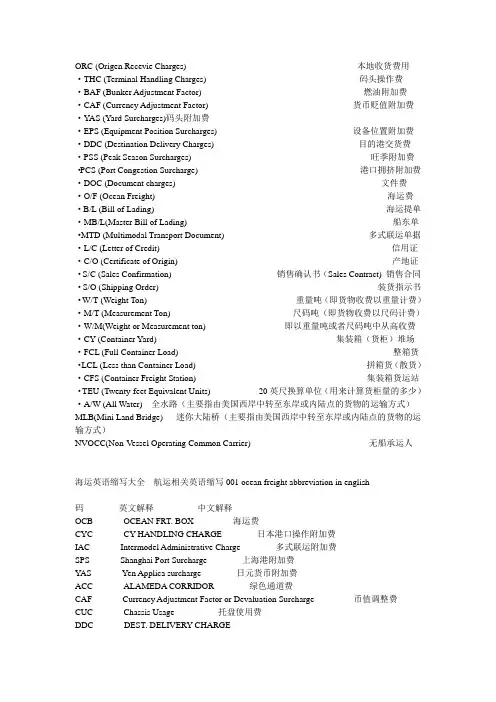 航运英文缩写