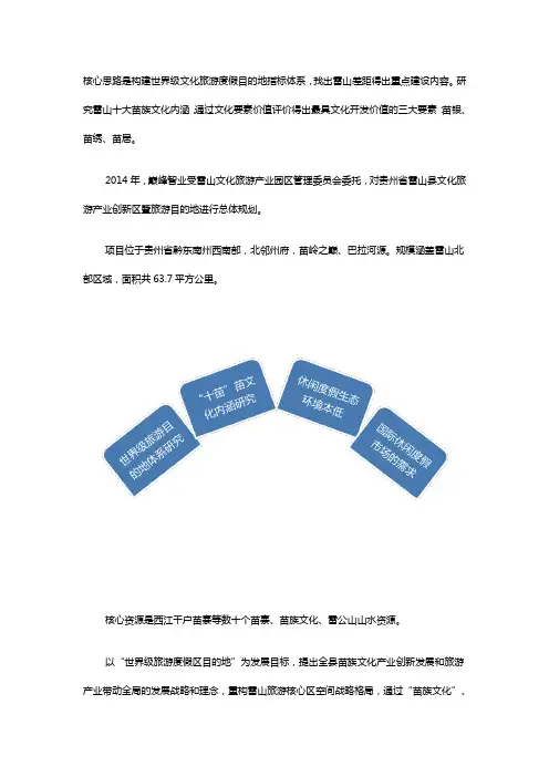 贵州省雷山县文化旅游产业创新区总体规划
