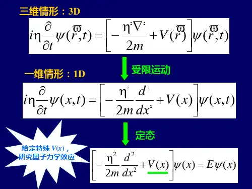 量子力学导论Chap3-1