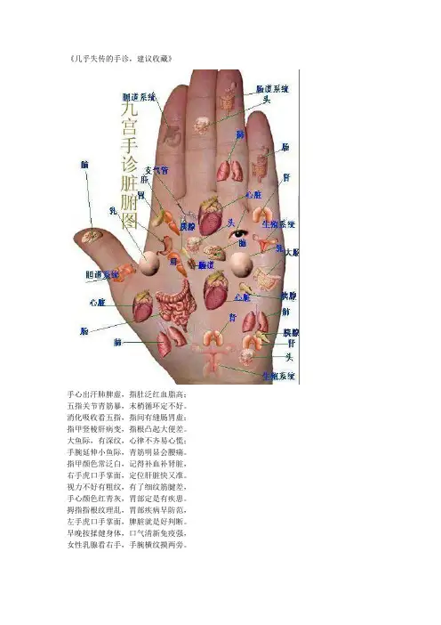 几乎失传的手诊