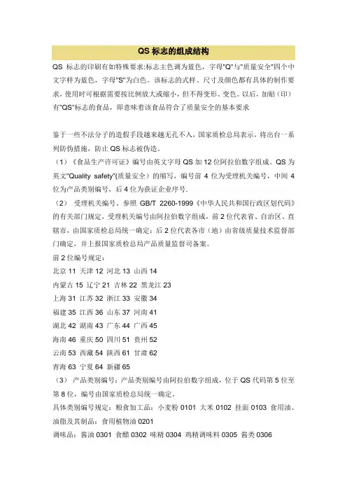 QS标志的组成结构