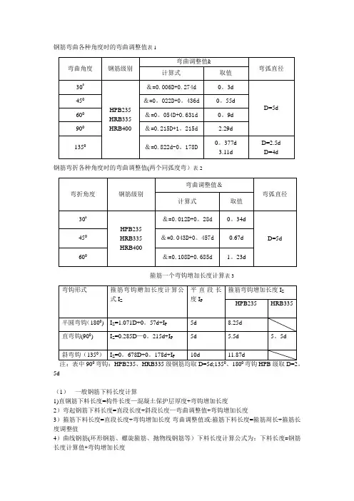 钢筋弯曲各种角度时的弯曲调整值表1
