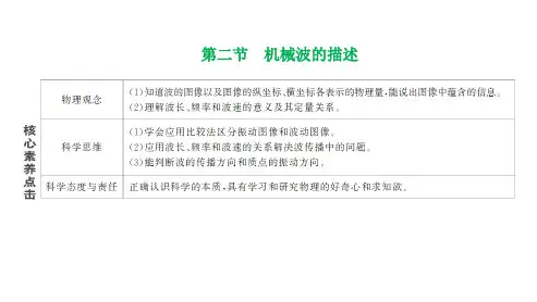高中物理选择性必修1第3章课件：第二节 机械波的描述