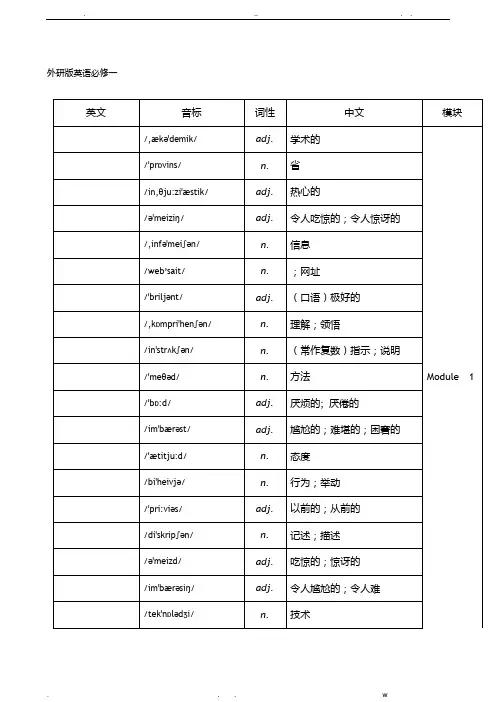 外研版高中英语全部单词表背单词词义表默写必备(打印版)