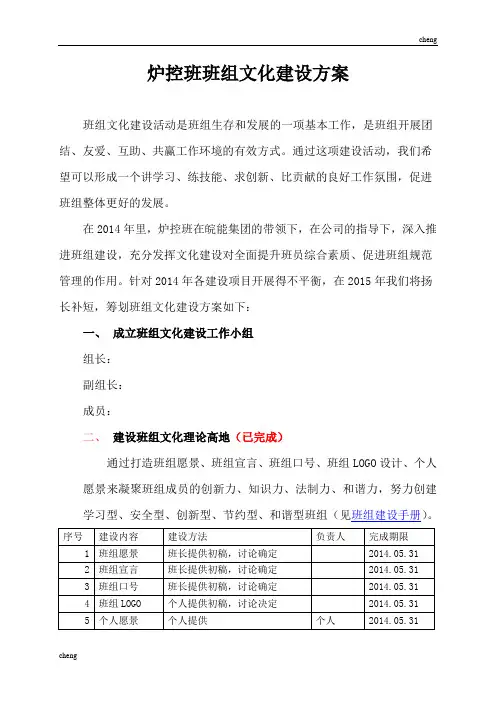 电力企业班组2015年度文化建设实施方案{项目}
