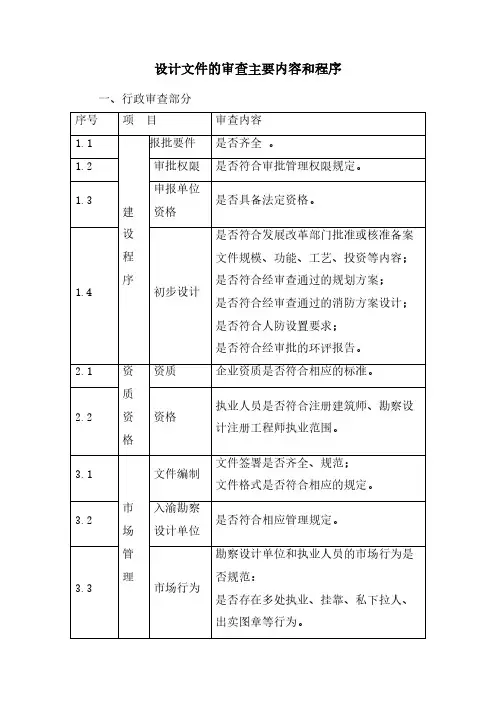 设计文件的审查主要内容和程序