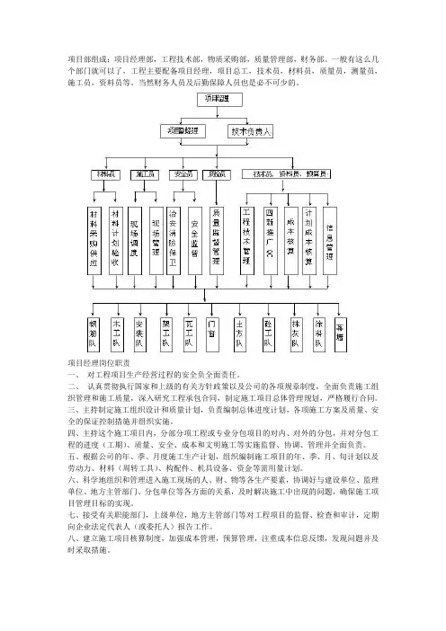 项目部人员组织架构及岗位职责
