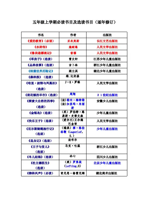 小学五年级课外阅读必读书目与选读书目（最新编写）