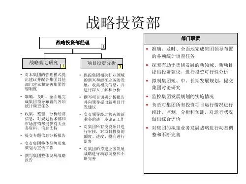 战略投资部部门职责