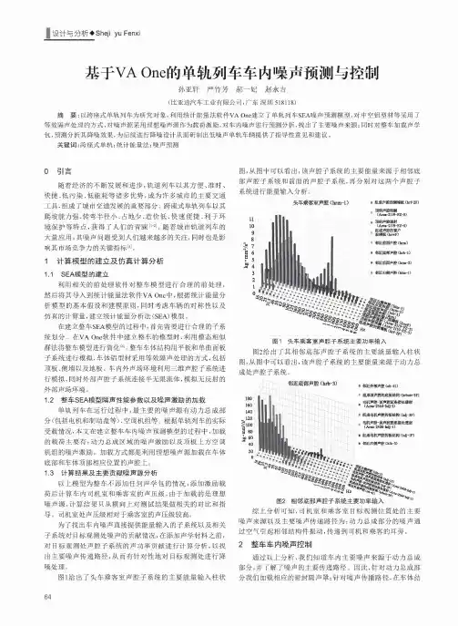 基于VAOne的单轨列车车内噪声预测与控制