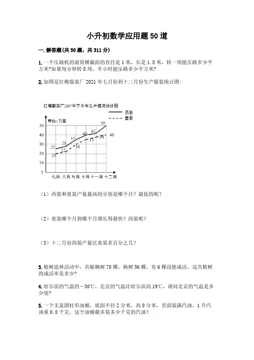 小升初数学应用题50道附参考答案(完整版)
