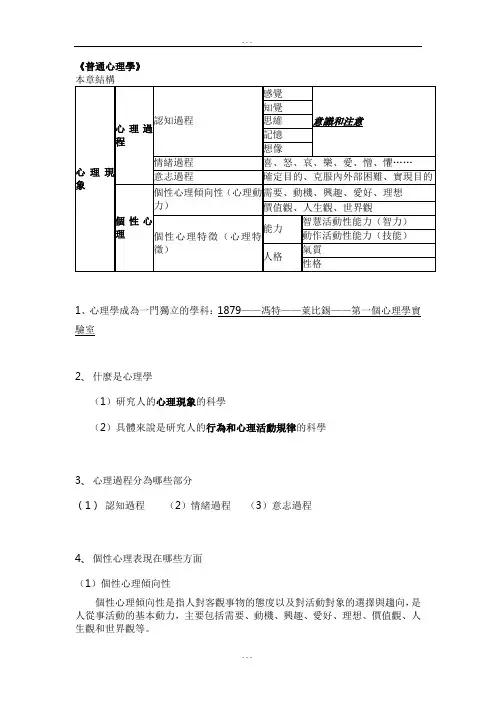 普通心理学知识点(整理版)