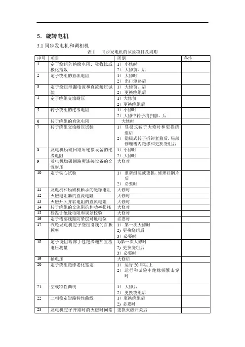 电力设备预防性试验周期