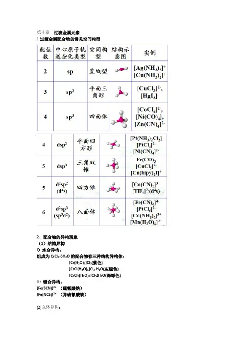 期末无机化学复习资料