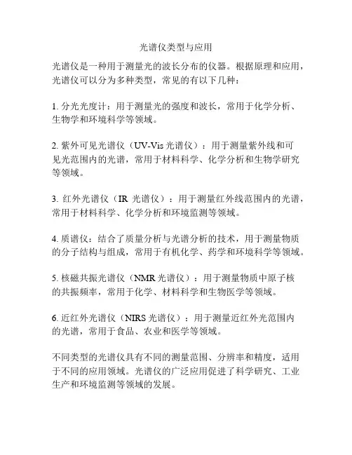 光谱仪类型与应用