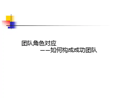 团队建设之团队角色认知PPT35页