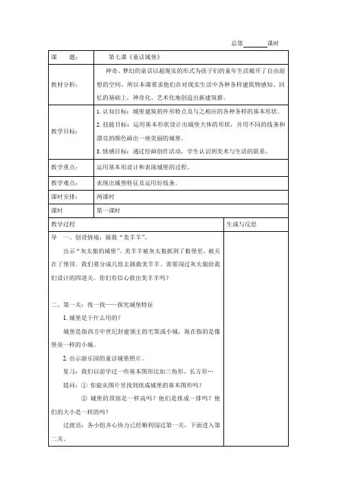 7.童话城堡教学课件