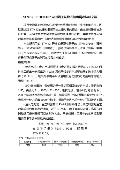 STM32：F103F407定时器主从模式输出精准脉冲个数